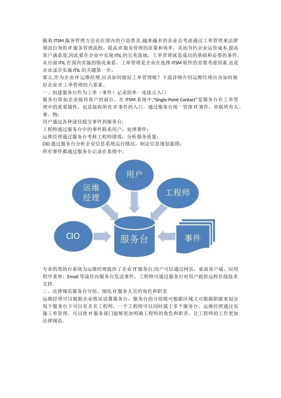 做好工单系统管理的六要素_第1页