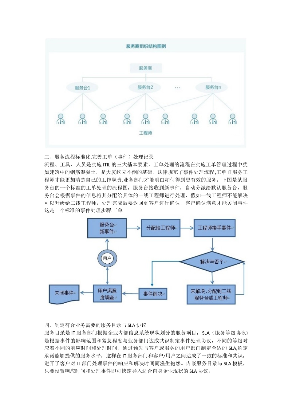 做好工单系统管理的六要素_第2页