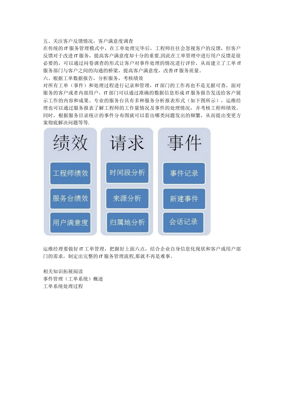 做好工单系统管理的六要素_第3页