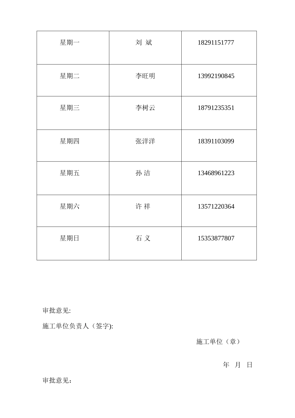 停工前安全自查报告_第3页