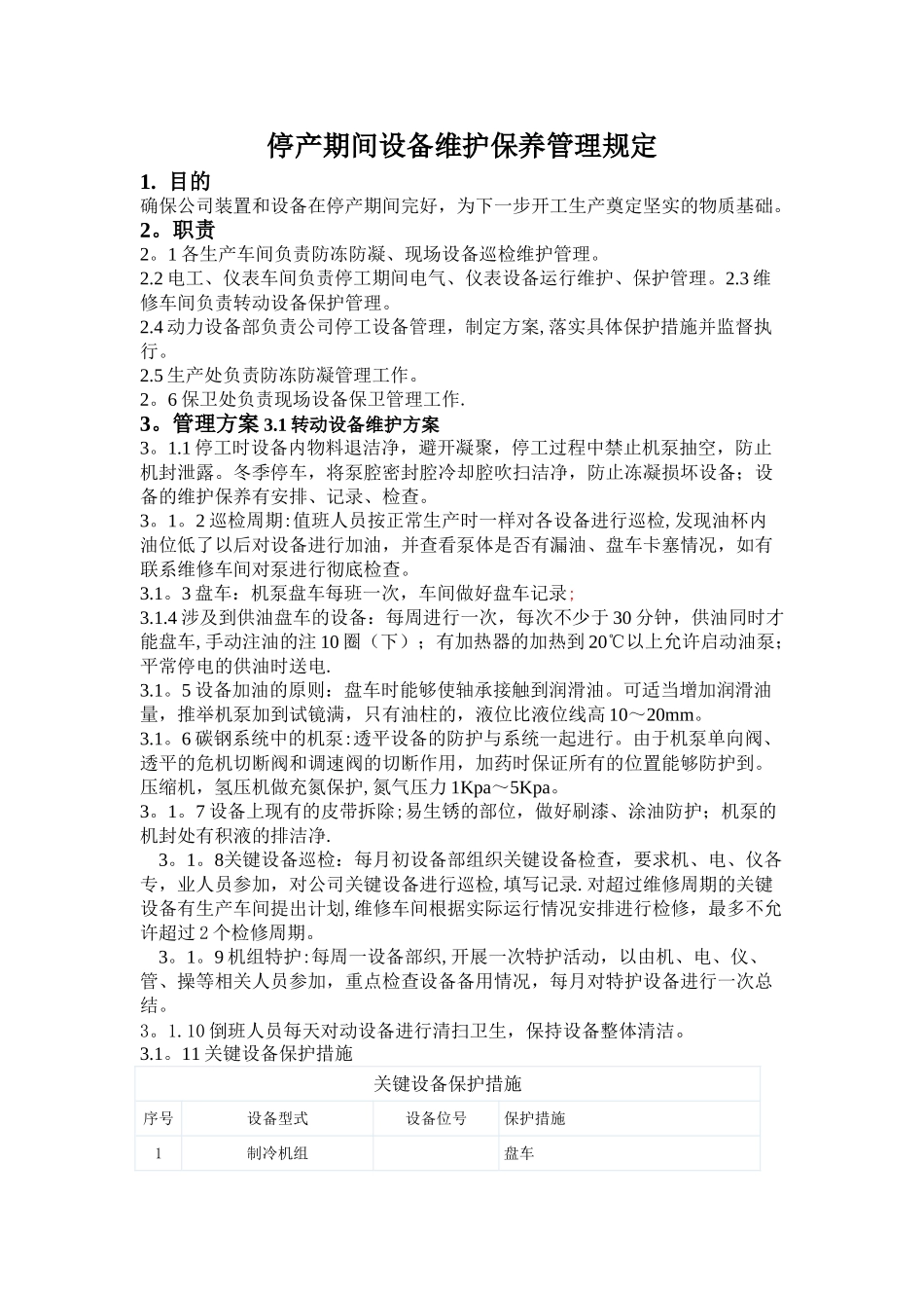 停产期间设备维护保养管理_第1页