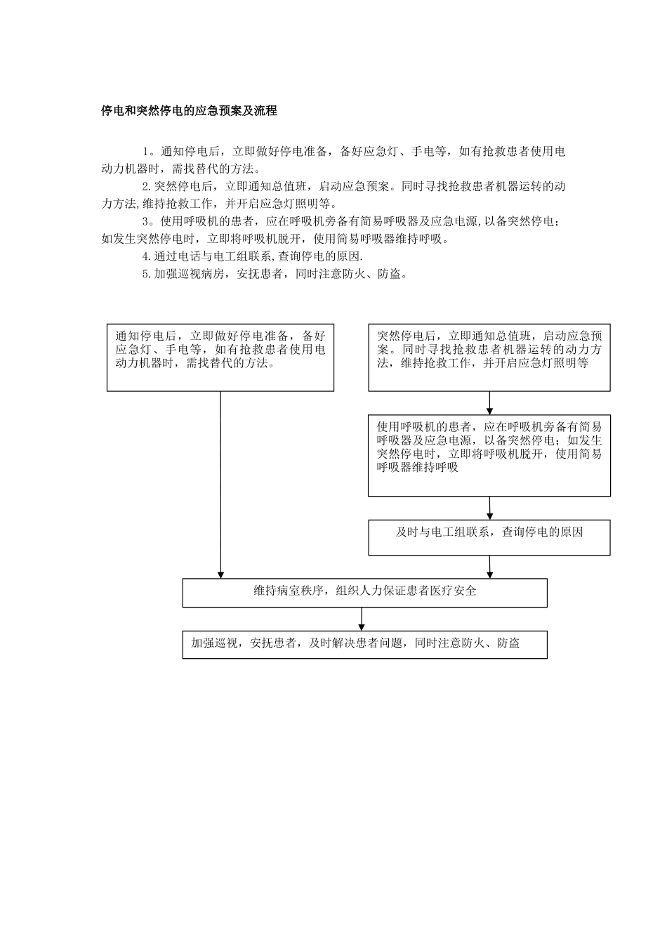 停电和突然停电的应急预案及流程_第1页