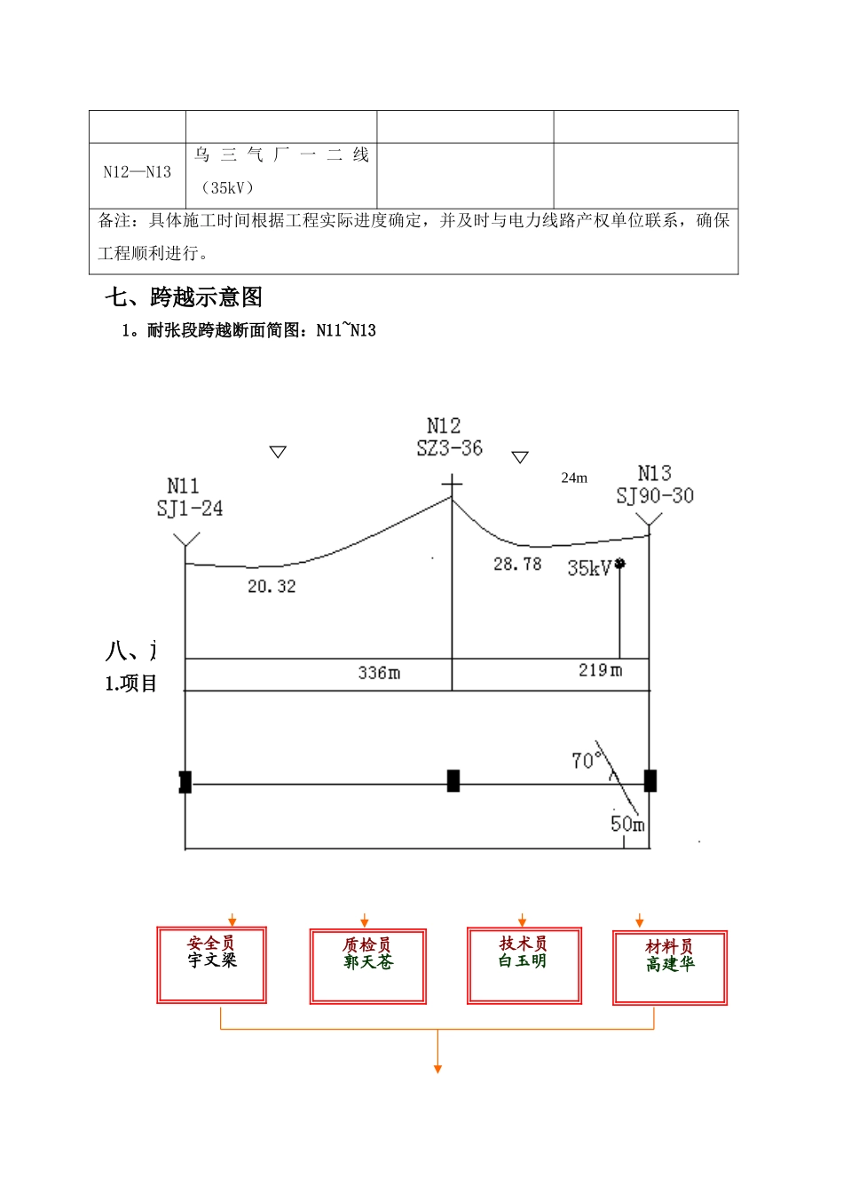 停电跨越35kV施工方案_第2页