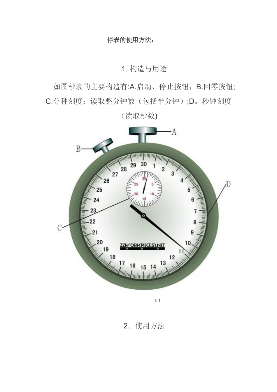 停表的使用方法_第1页