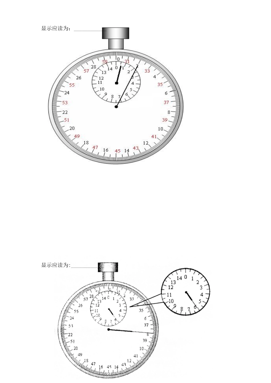 停表的读数练习_第2页