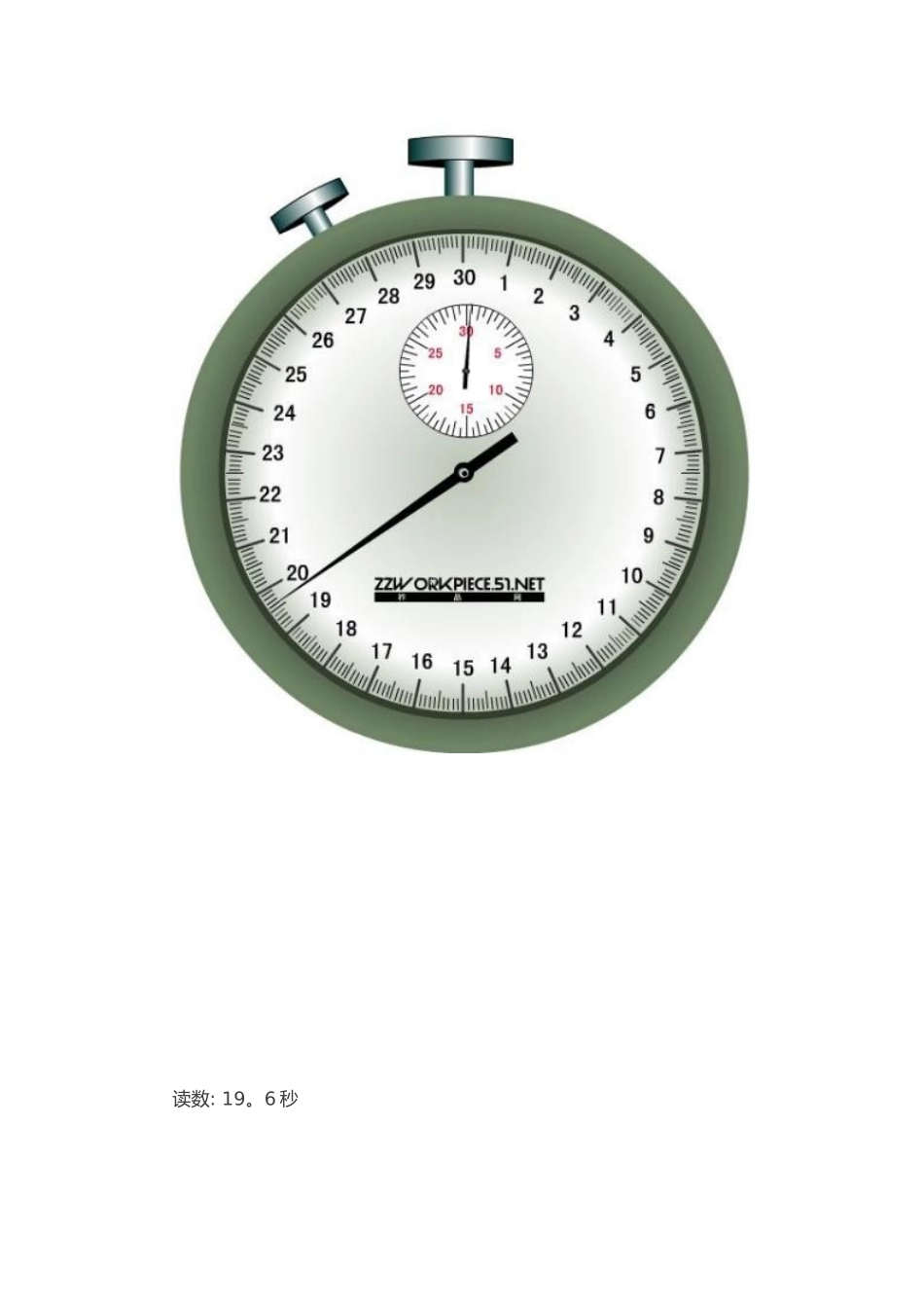 停表的读数示例及练习_第3页