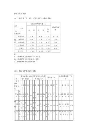 停车位规范文件