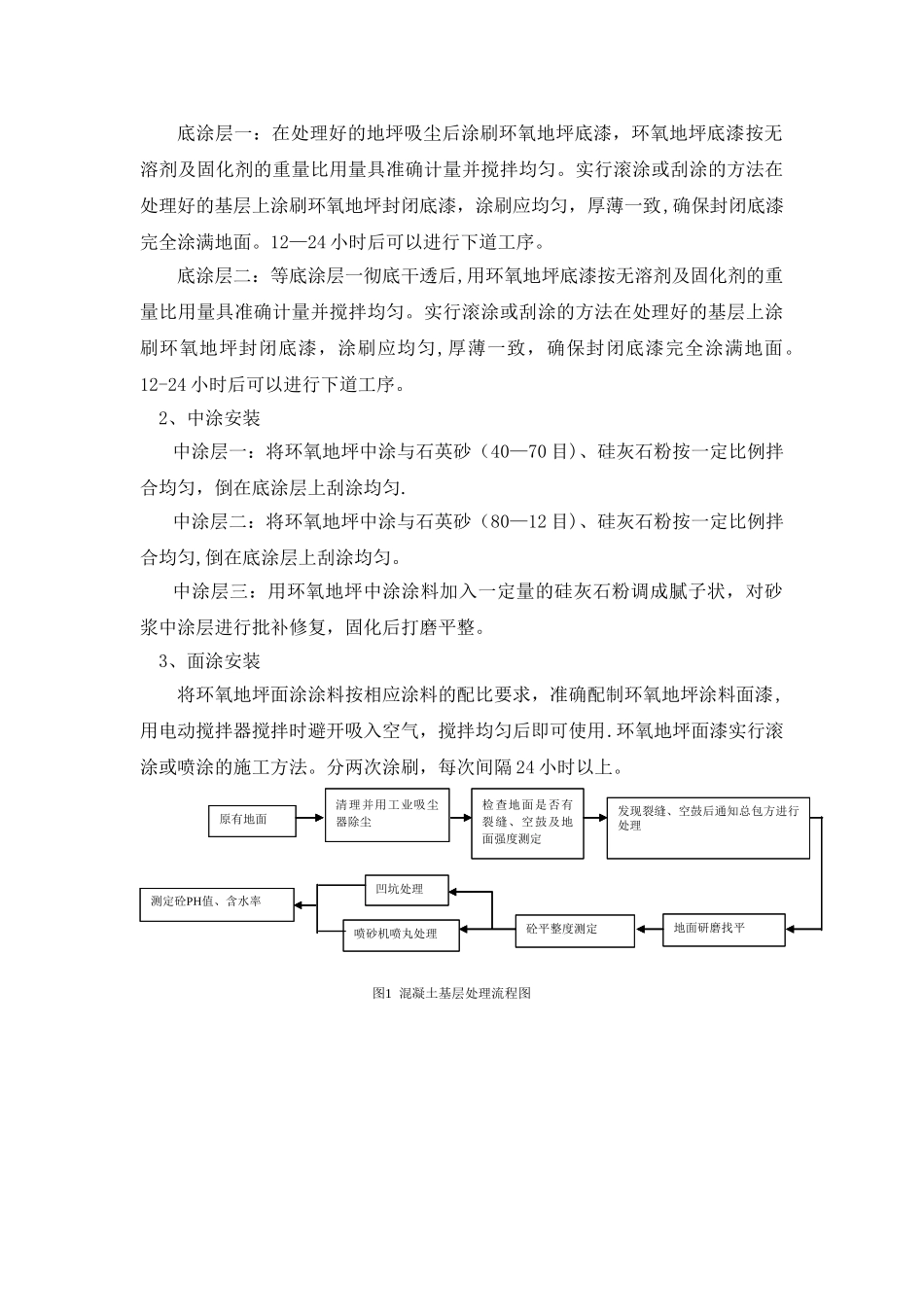 停车场工程施工工艺及要求_第3页