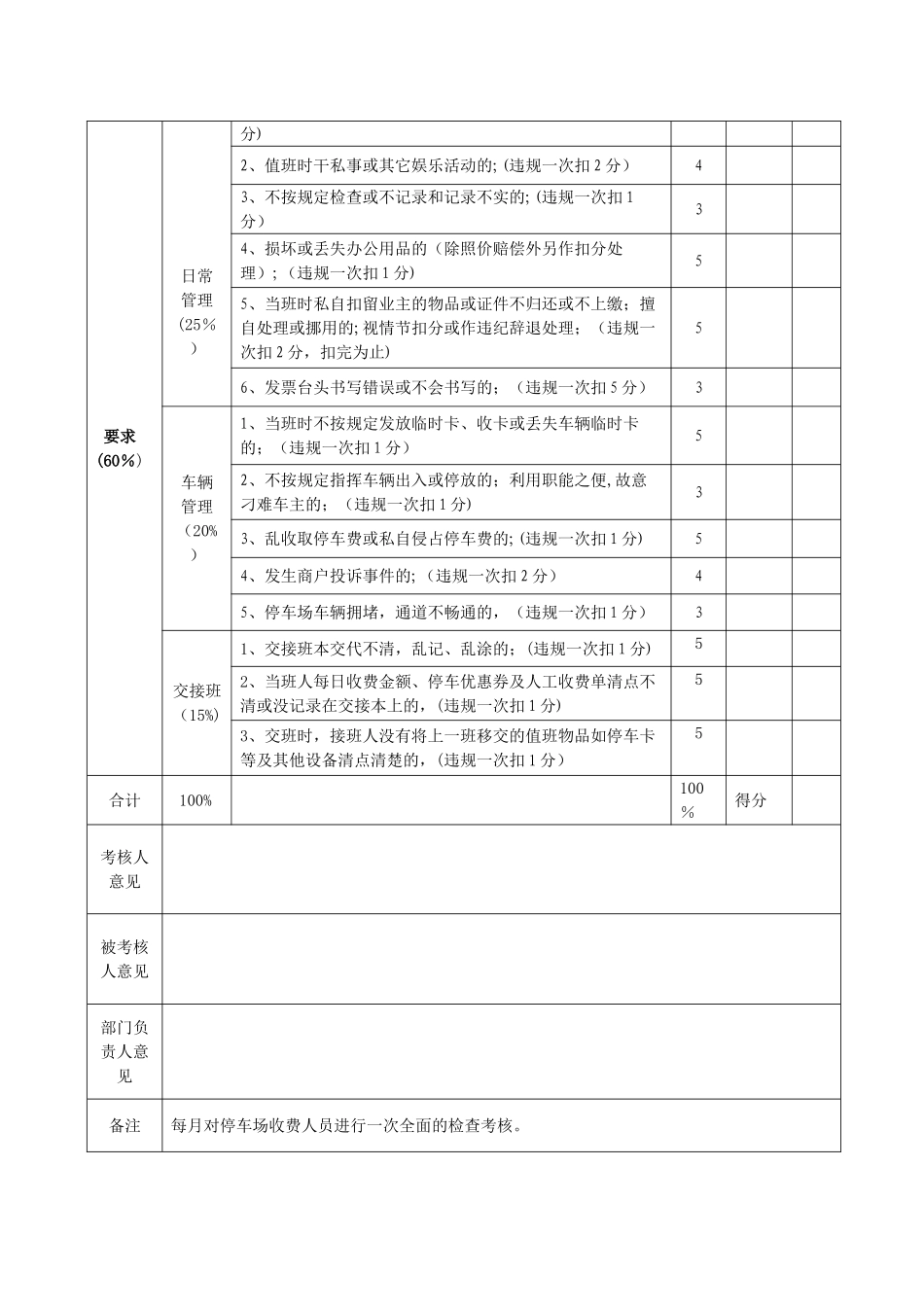 停车场收费人员考核细则_第2页