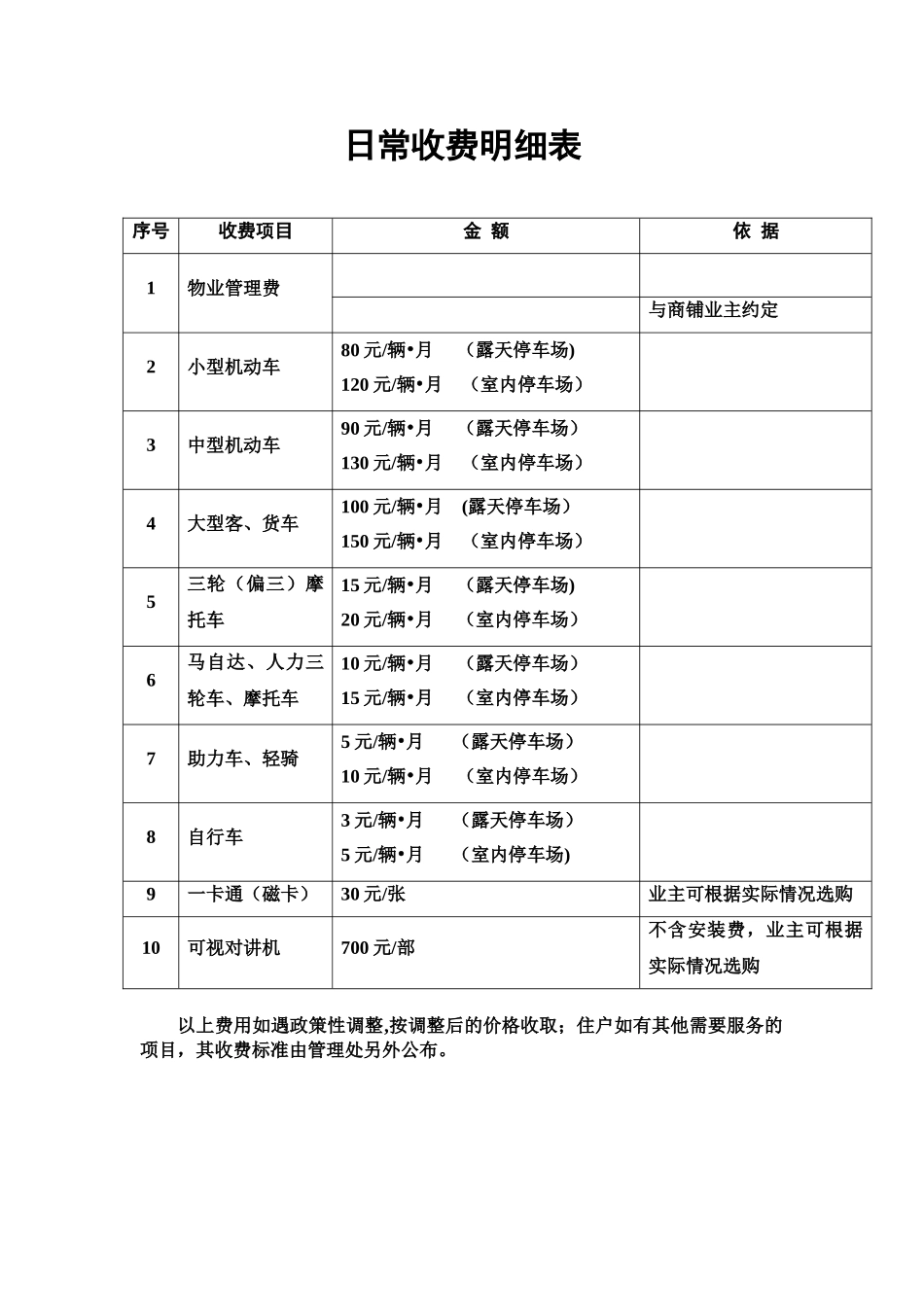 停车场收费明细表_第1页
