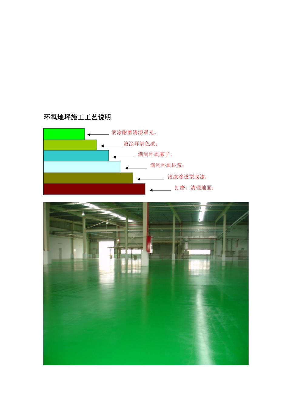 停车场环氧地坪施工方案_第3页