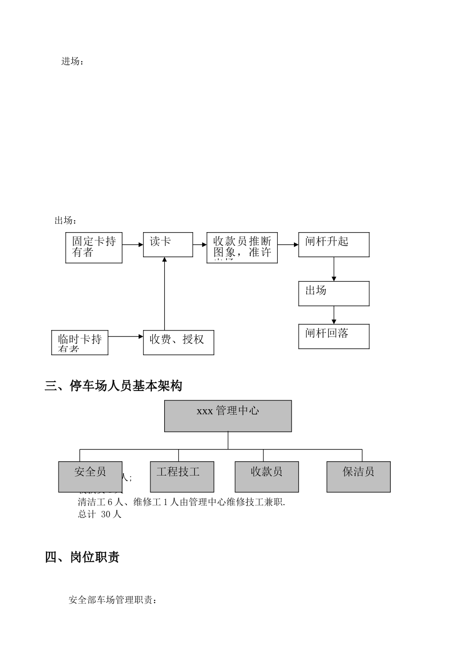 停车场管理方案._第2页
