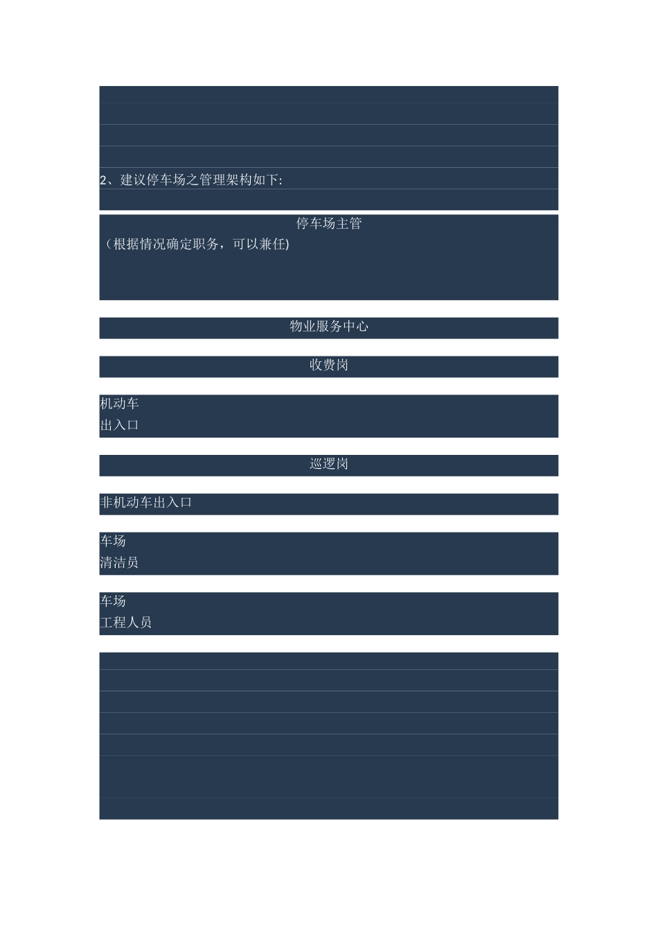 停车场管理方案46626_第2页