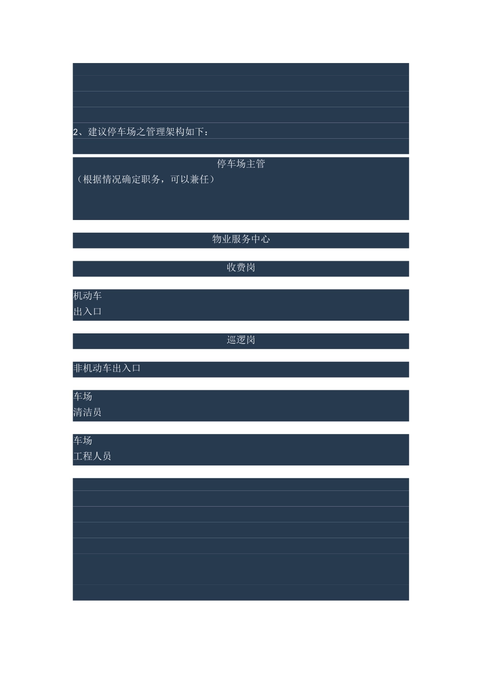 停车场管理方案23041_第2页