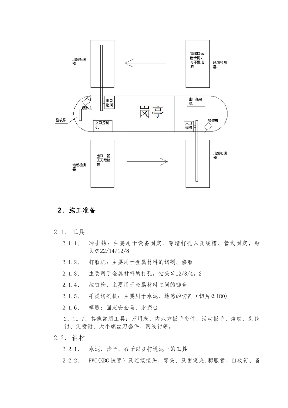 停车场系统施工工艺_第2页