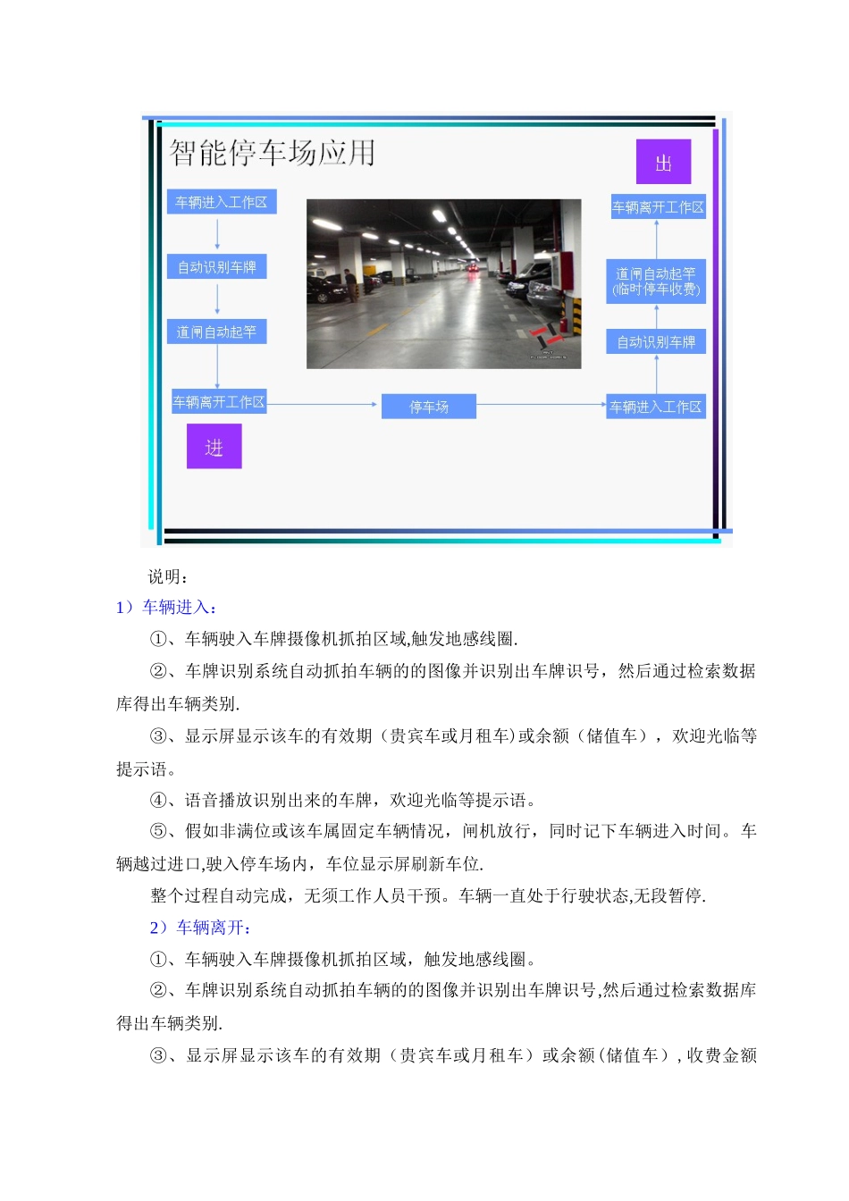 停车场系统方案_第3页