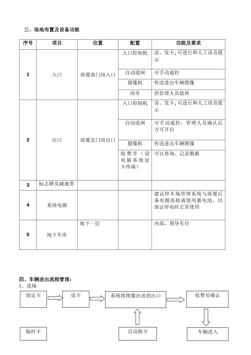 停车场经营管理方案-新版1-_第3页