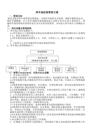 停车场经营管理方案33087