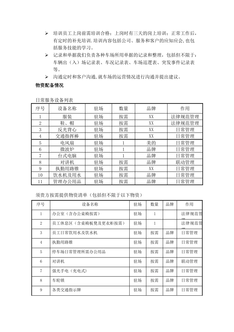 停车场运营标准方案18473_第2页