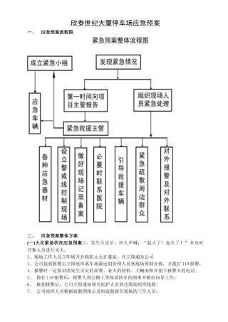 停车管理应急预案