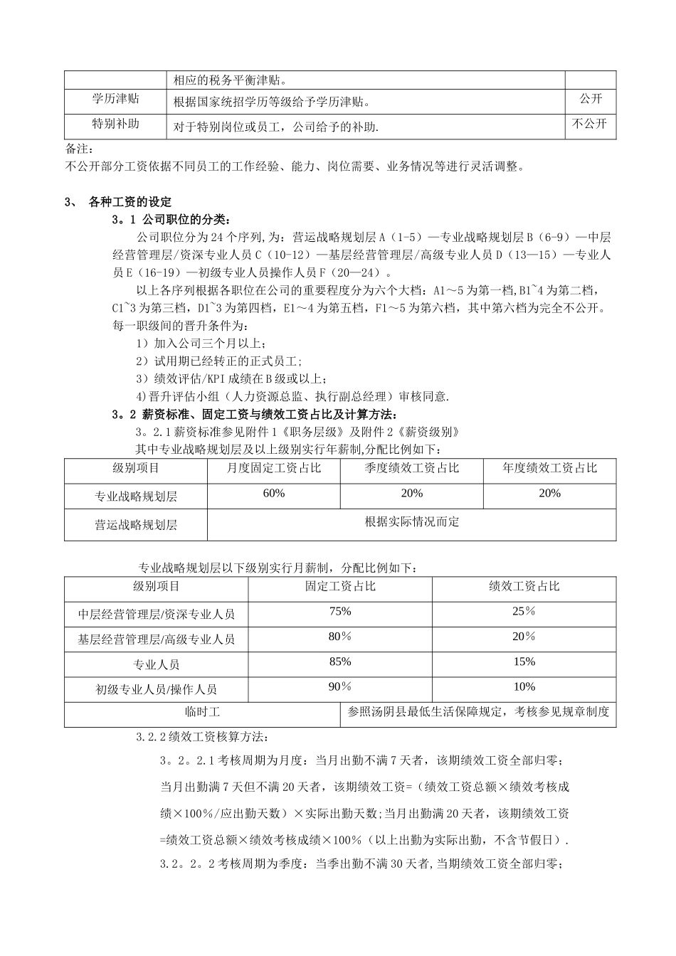 健丰公司薪资管理制度_第2页