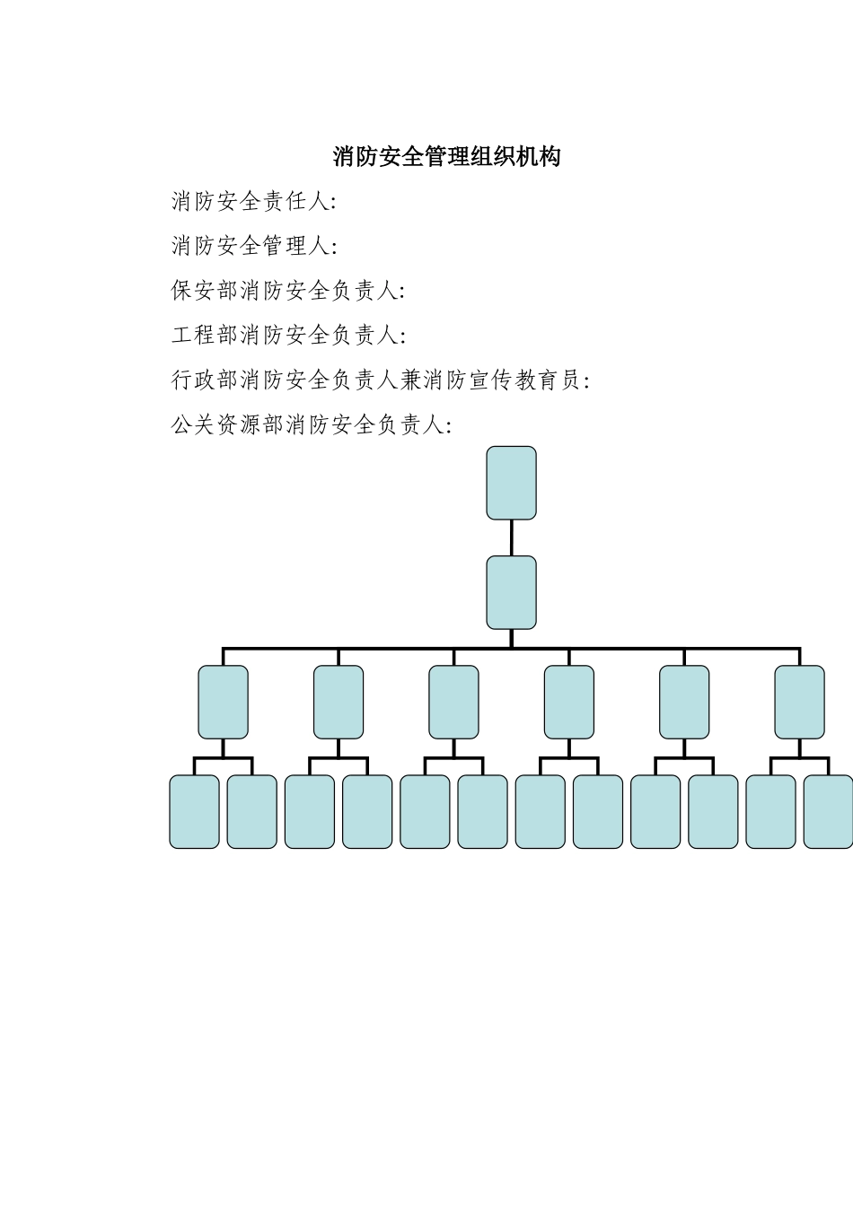 健全各项消防安全管理制度_第3页