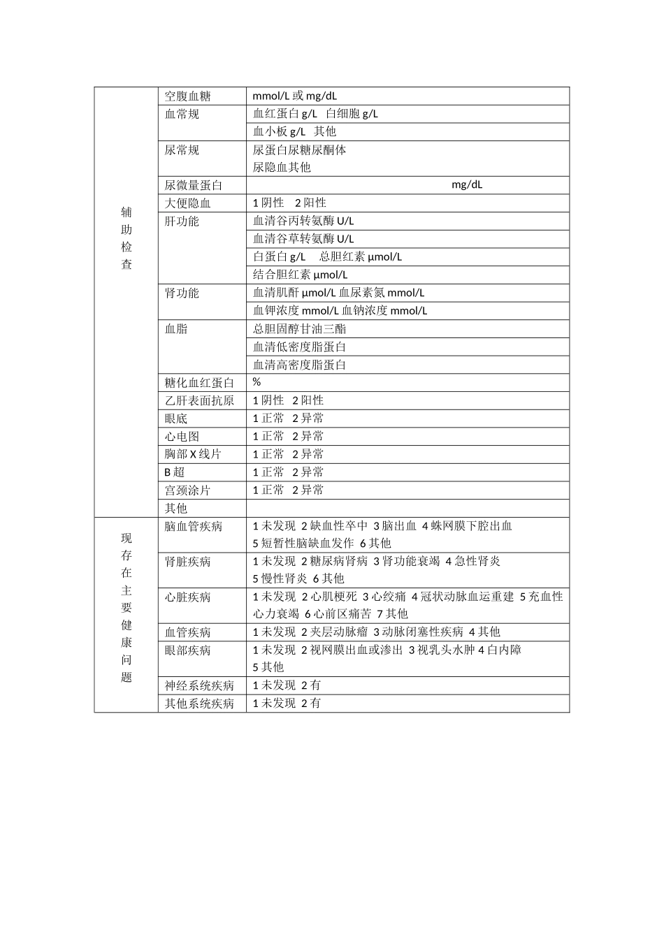 健康体检表模板_第2页