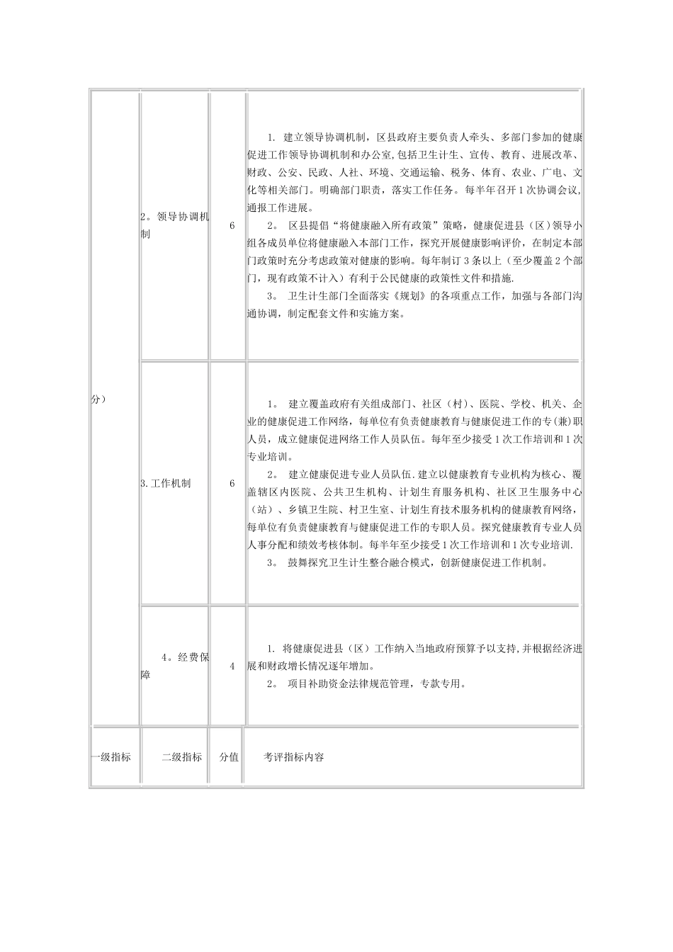 健康促进区项目建设考评指标任务分解表_第2页