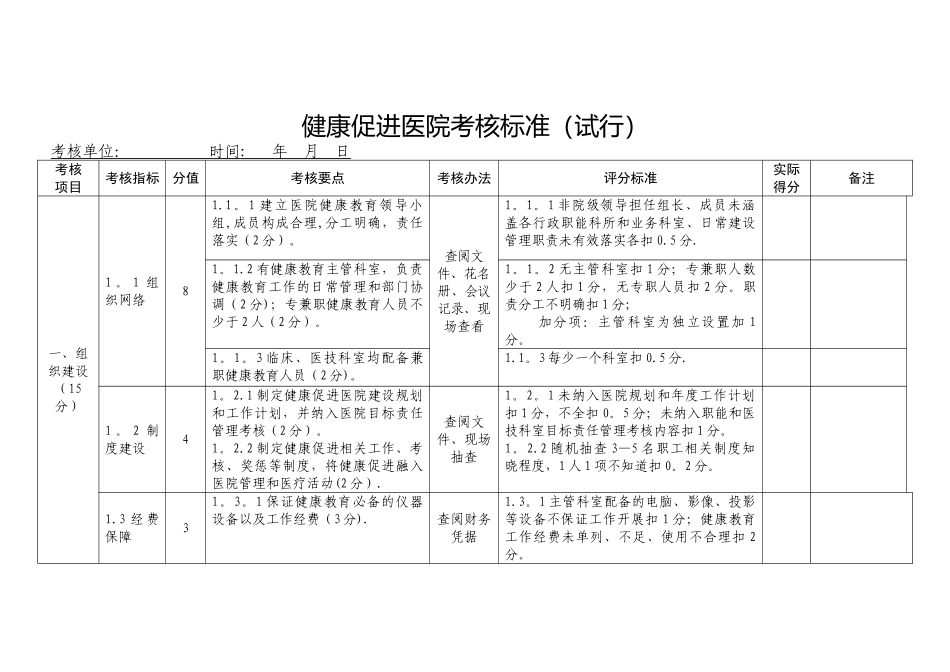 健康促进医院考核标准_第1页