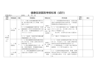 健康促进医院考核标准