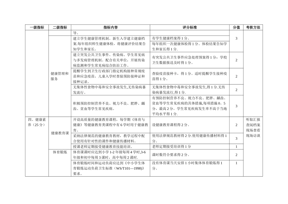 健康促进学校标准_第3页