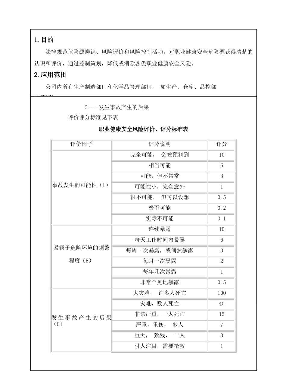 健康安全风险评估和风险管理程序_第1页