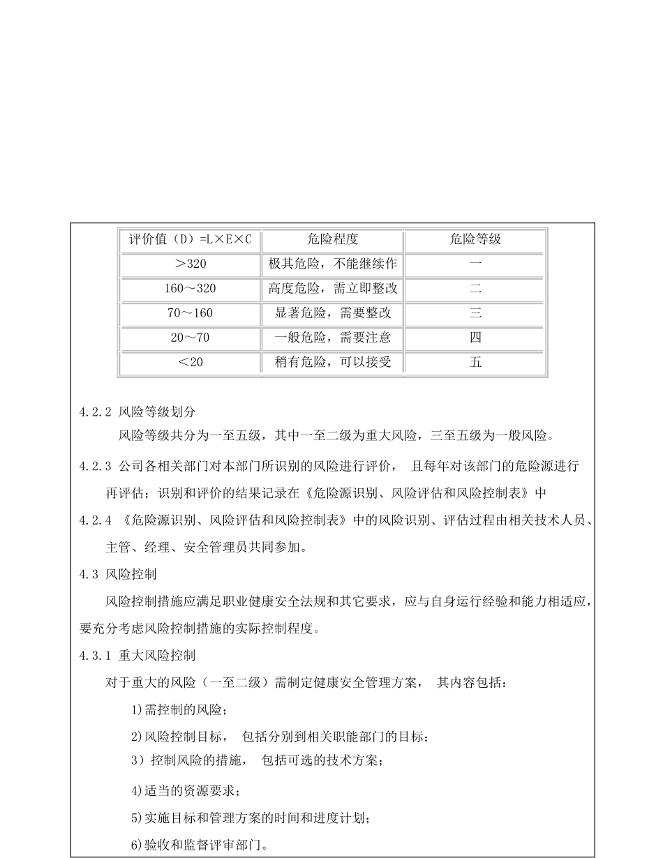 健康安全风险评估和风险管理程序_第2页
