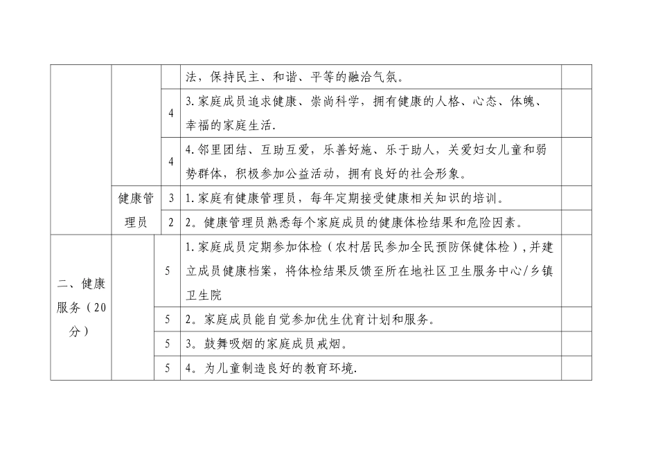 健康家庭申报表09301_第2页