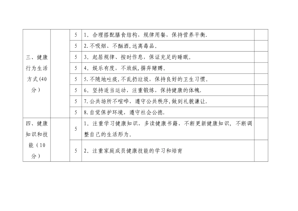 健康家庭申报表09301_第3页