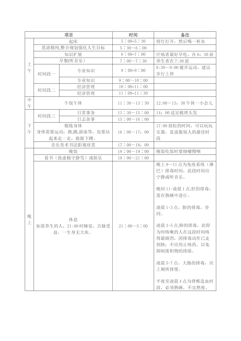 健康成年人的作息时间表_第3页
