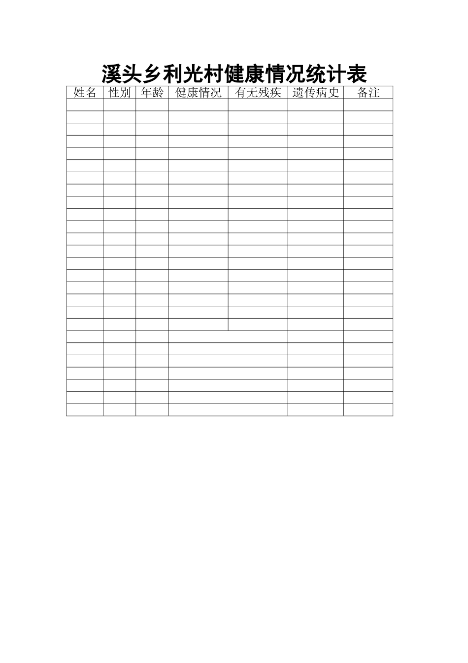 健康情况统计表模板_第1页