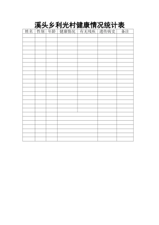 健康情况统计表模板