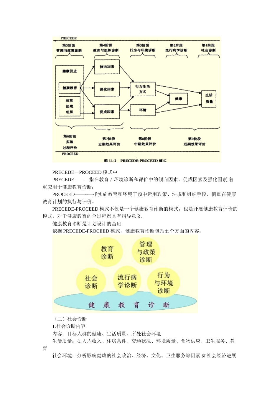 健康教育与健康促进的计划设计_第2页