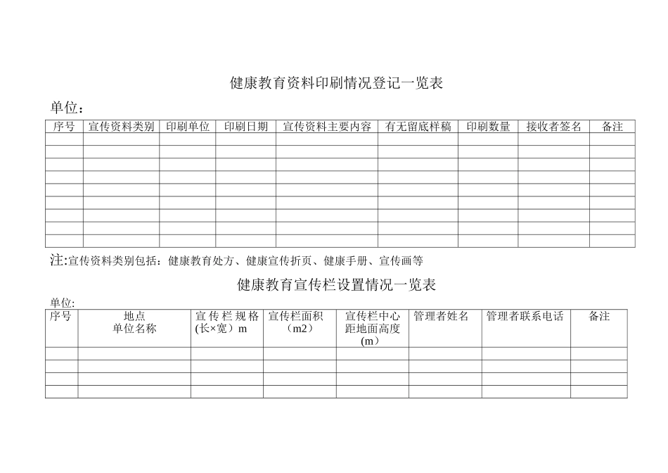 健康教育各种报表_第1页