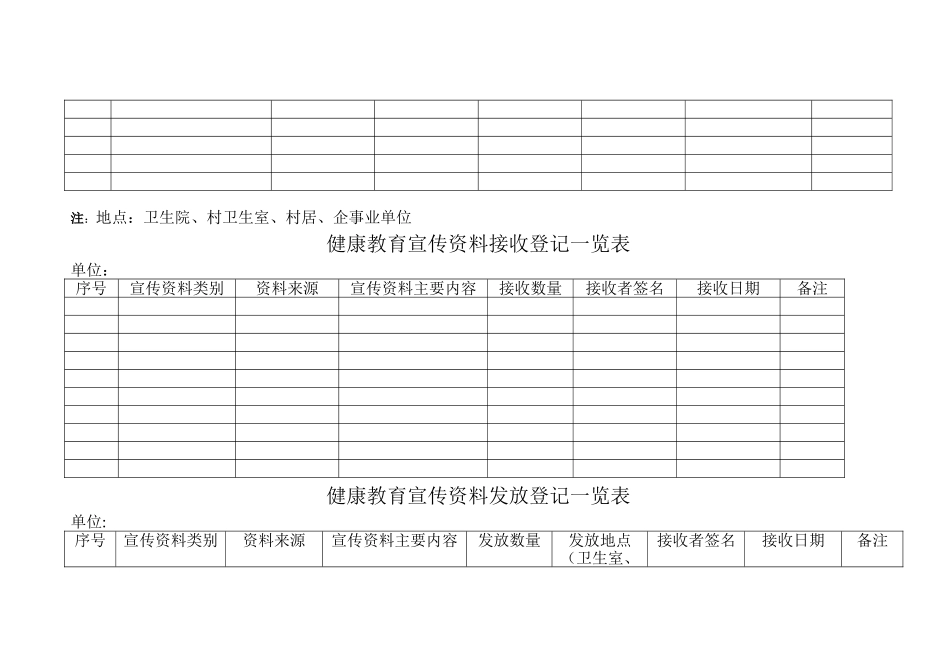 健康教育各种报表_第2页