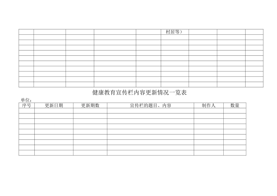 健康教育各种报表_第3页