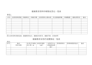 健康教育各种报表