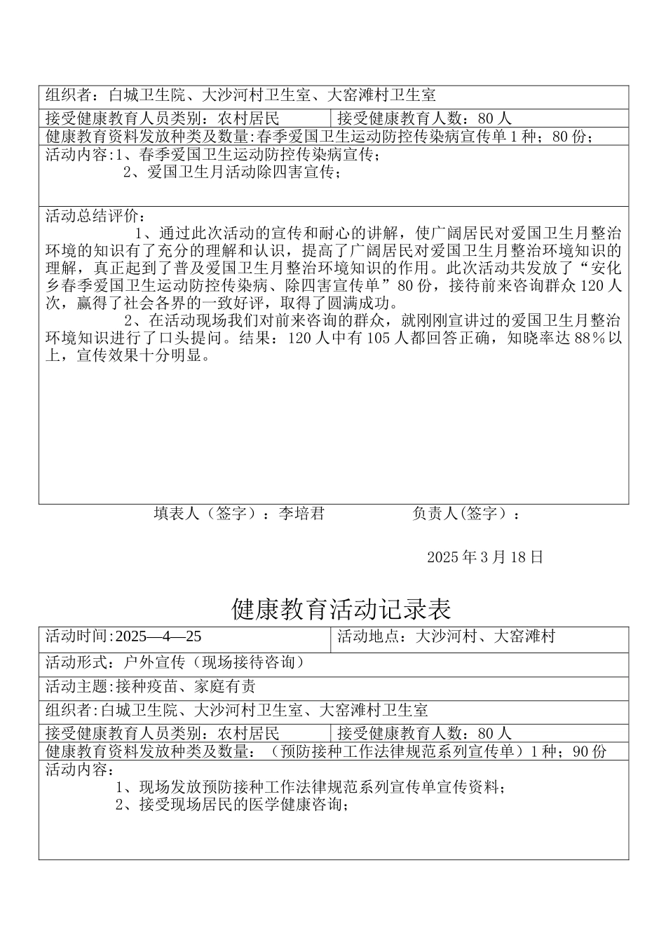 健康教育咨询活动记录表.2_第2页