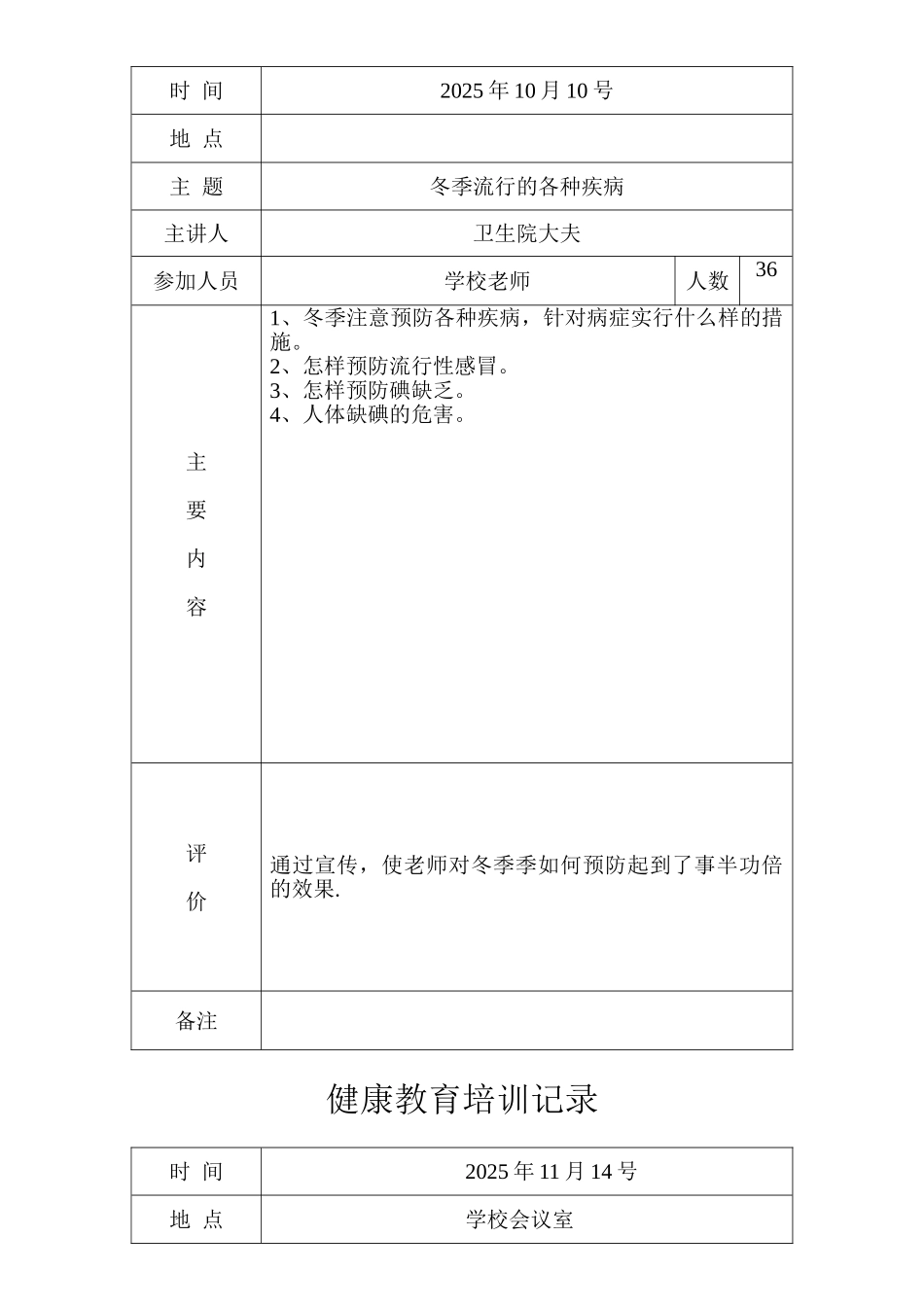 健康教育培训记录_第2页