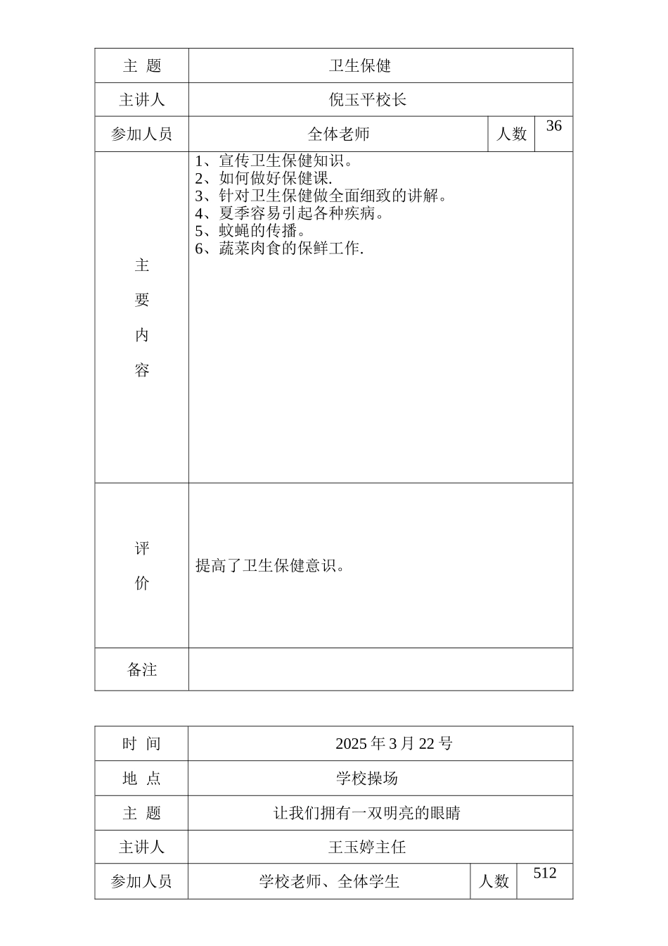 健康教育培训记录_第3页