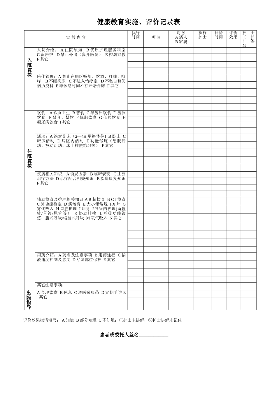 健康教育实施记录单_第1页