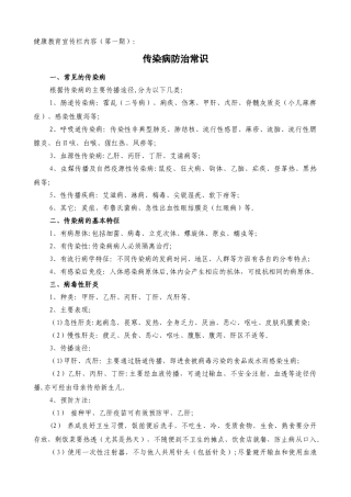 健康教育宣传栏内容65170