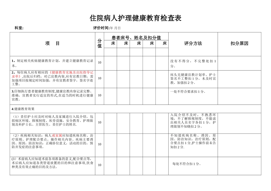 健康教育检查表_第1页