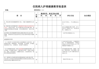 健康教育检查表